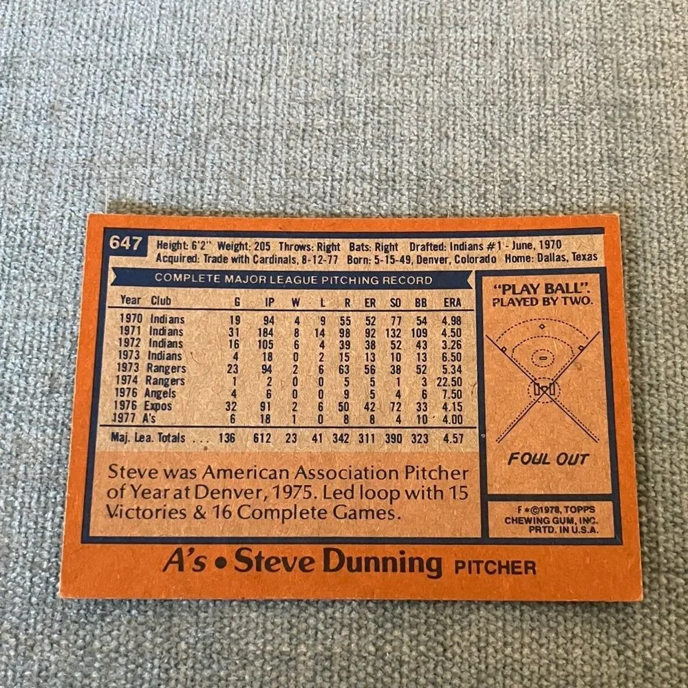1978 Topps Oakland A's Baseball Card Trading Card